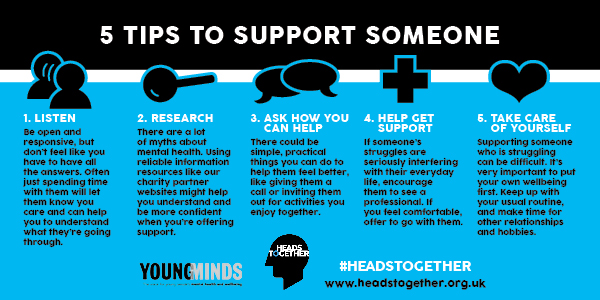 5 Tips To Support Someone